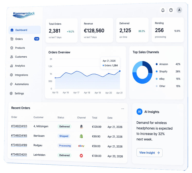 Kommerzdock Dashboard - Orders, shipping, and inventory management interface